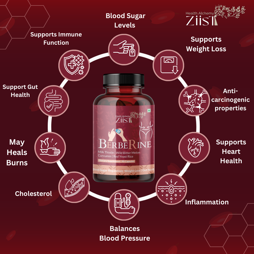 Unlocking Berberine's Power: Natural Support for Blood Sugar Management