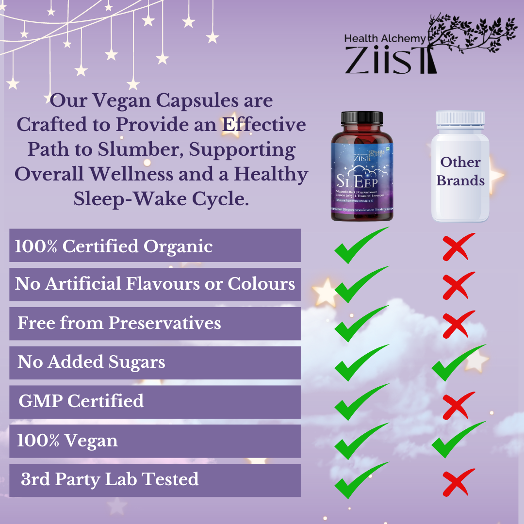 "Sleep Dietary Supplement 1200 mg promoting better sleep hygiene"