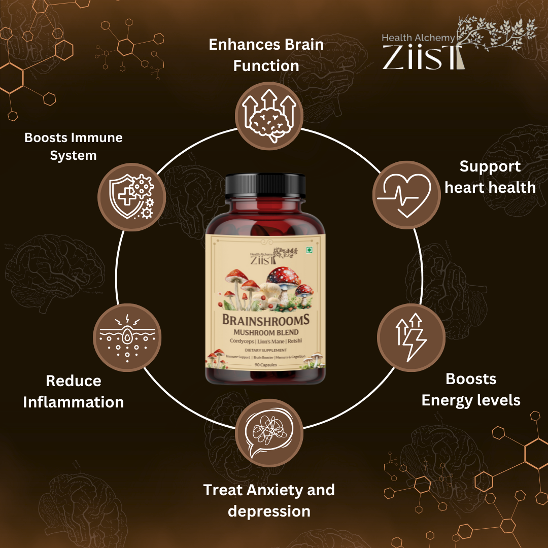 BrainShrooms Mushroom Blend 1200mg - 90 Capsules for Cognitive Support