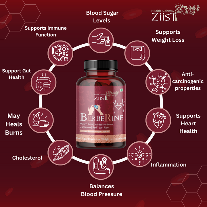 Unlocking Berberine's Power: Natural Support for Blood Sugar Management