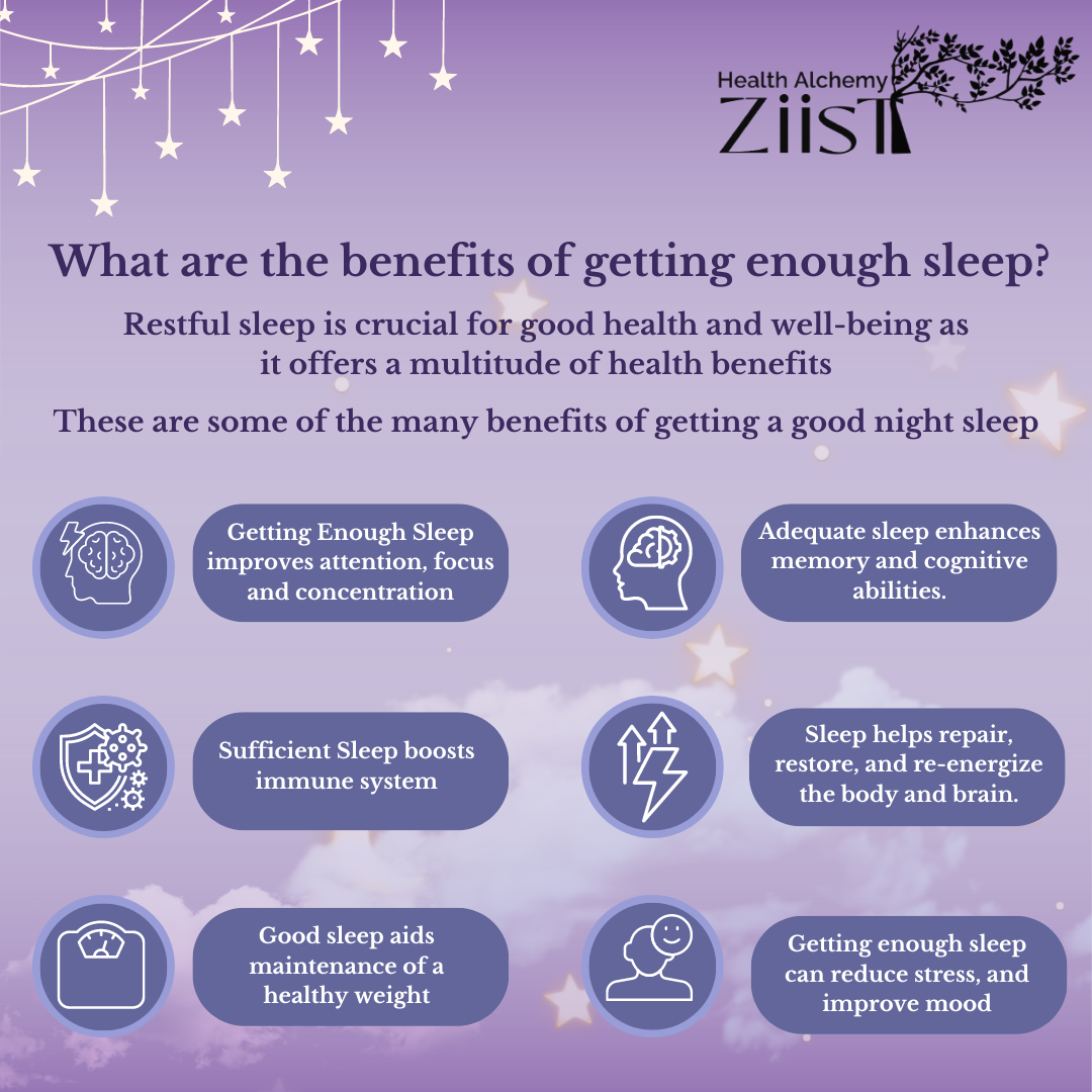"Ingredients list for Sleep Dietary Supplement 1200 mg"