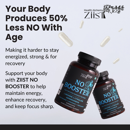 Ziist Nitric Oxide Booster