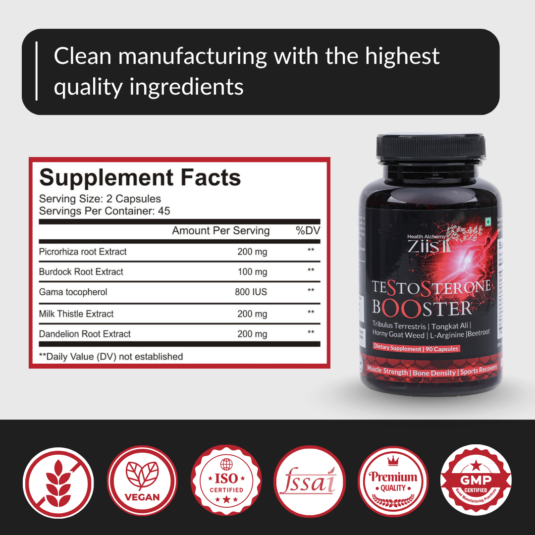 Testosterone Booster 1200mg per serving