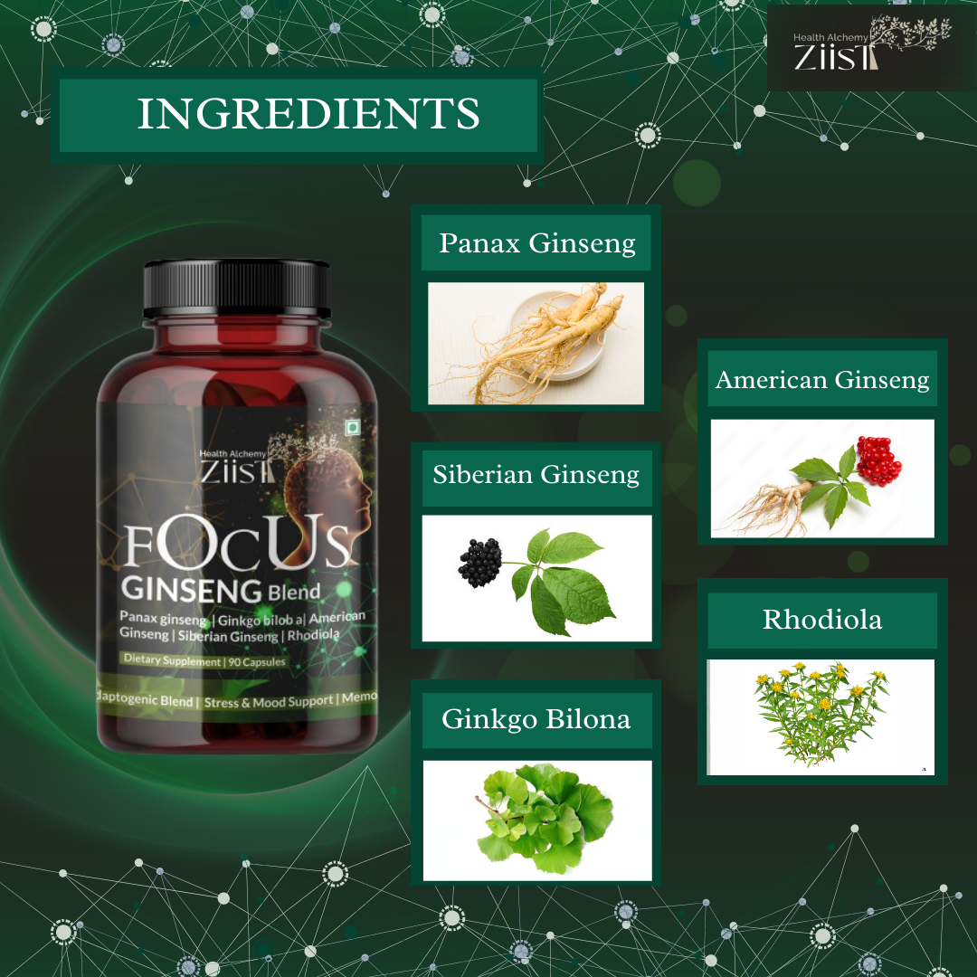 Brain Health Formula – Brainshrooms and Focus Ginseng Duo