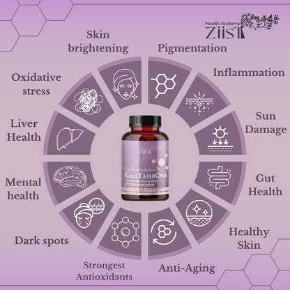 "Daily serving of Glutathione 1200mg capsules"