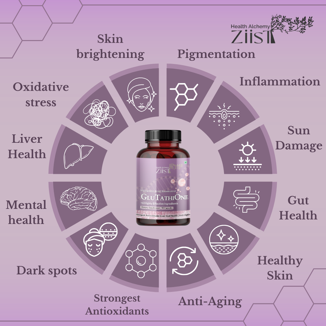 Glutathione 1200mg - 90 Capsules for Antioxidant Support Ziist Glutathione 1200mg - 90 Capsules for Antioxidant Support Ziist
