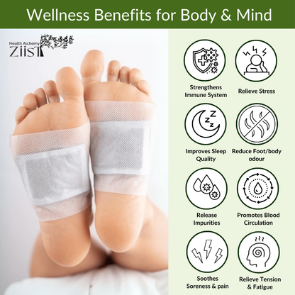 ZIIST Premium Detox Foot Patches