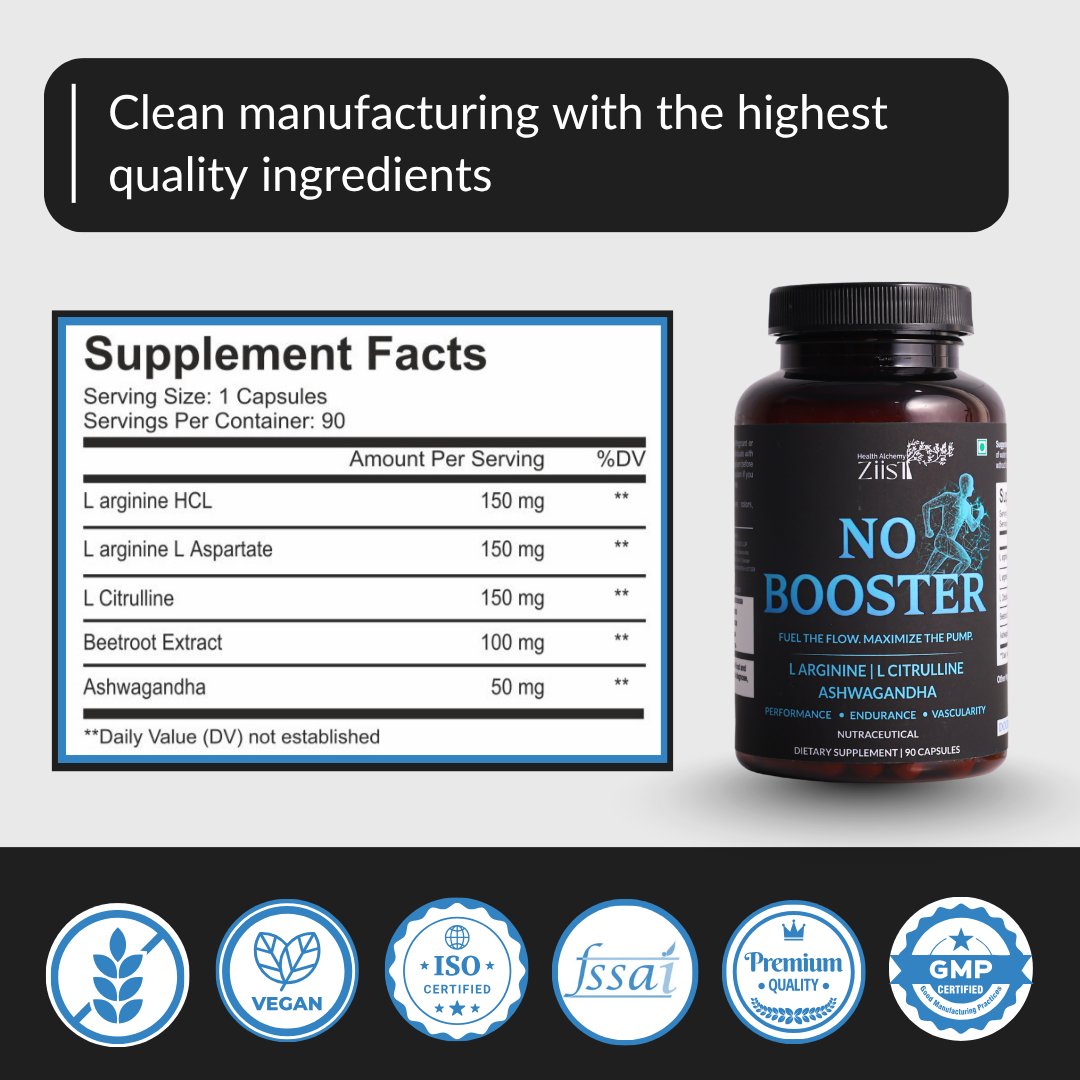 Ziist Nitric Oxide Booster