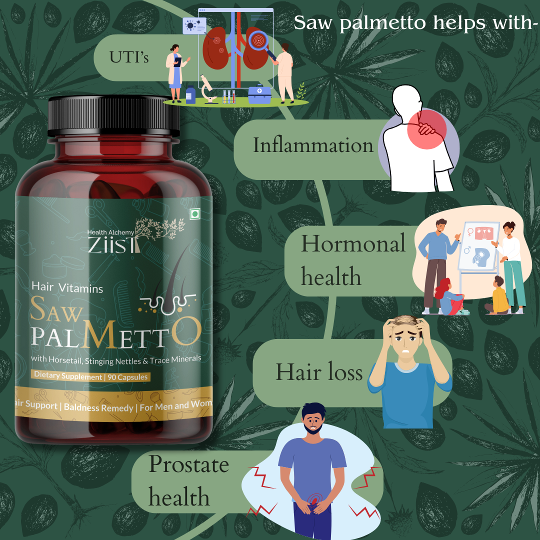 "Saw Palmetto 1200mg displayed with wellness products"