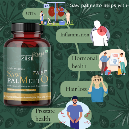"Saw Palmetto 1200mg displayed with wellness products"