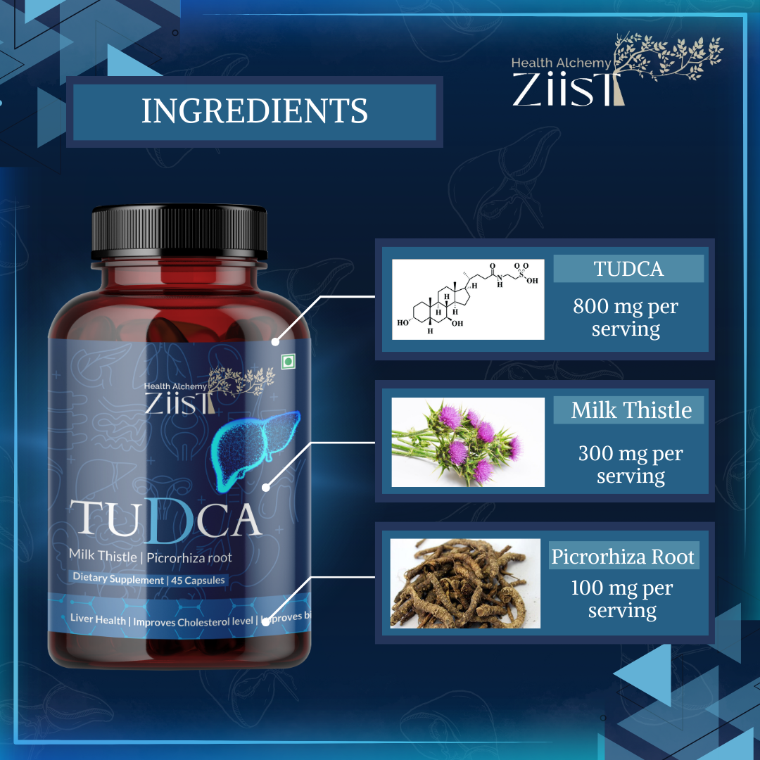 "Close-up of TUDCA 1200mg capsule bottle"
