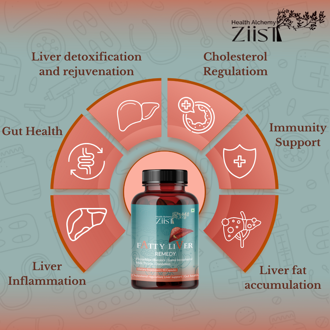 Fatty Liver Remedy 1200mg displayed with health products