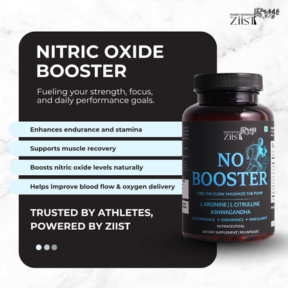 Ziist Nitric Oxide Booster