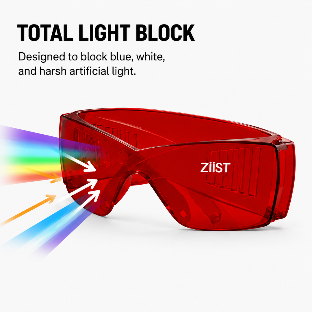 NIGHT MODE - BLUELIGHT BLOCKING SHADES