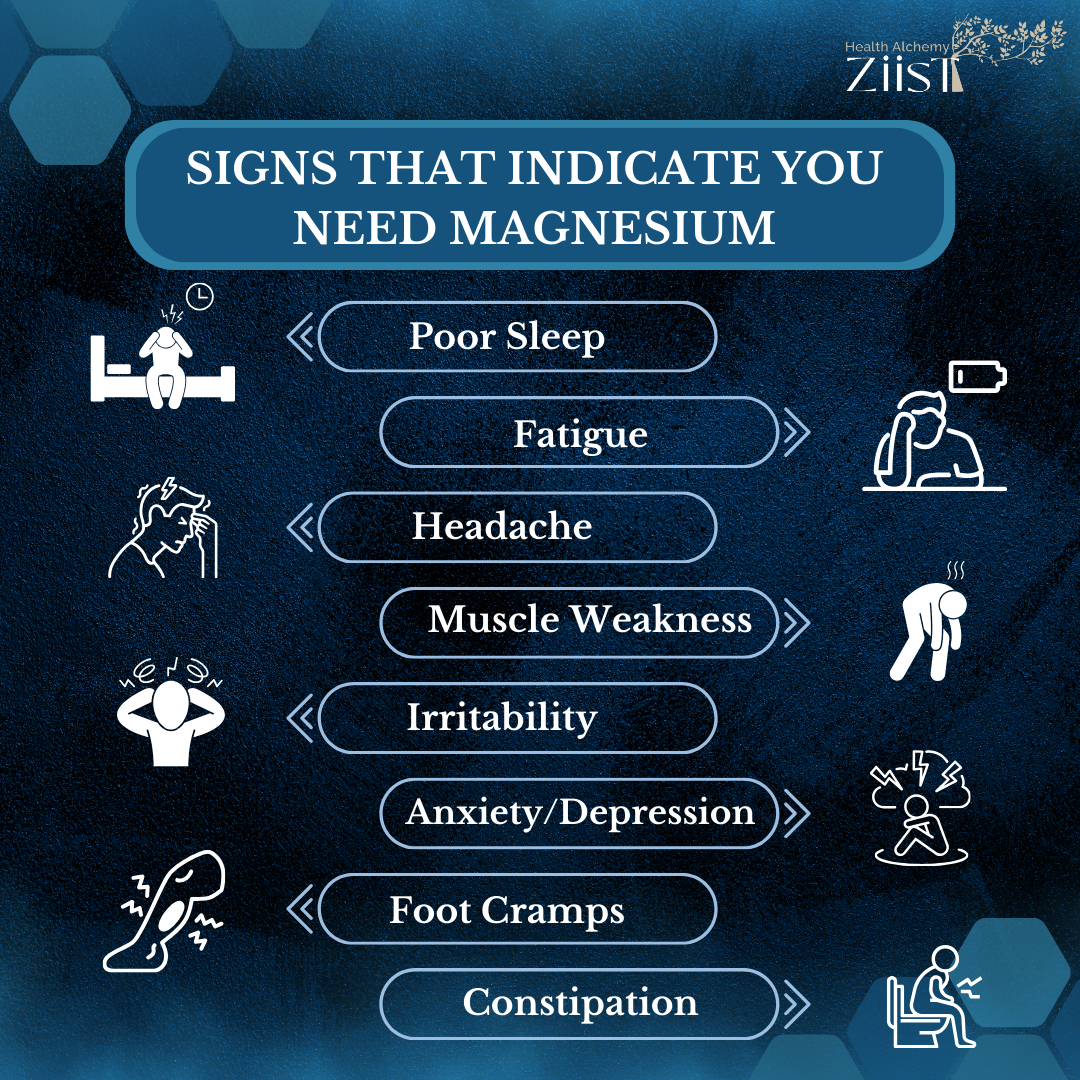 "Ingredients list for MG+INOSITOL 1200mg supplement"
