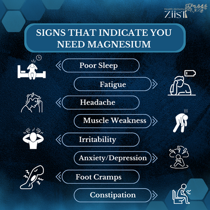 "Ingredients list for MG+INOSITOL 1200mg supplement"