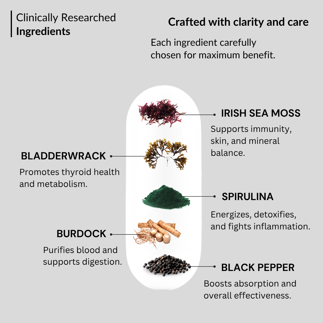 Wildcrafted Sea Moss 1200mg per serving (90 capsules)