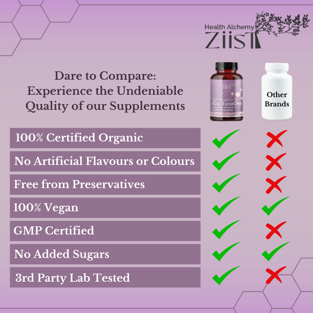 "Woman feeling energetic after taking Glutathione 1200mg"