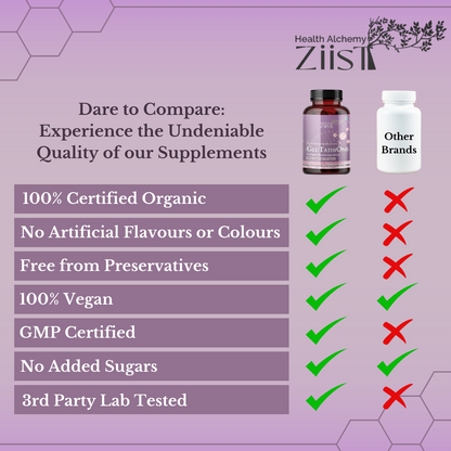 "Woman feeling energetic after taking Glutathione 1200mg"