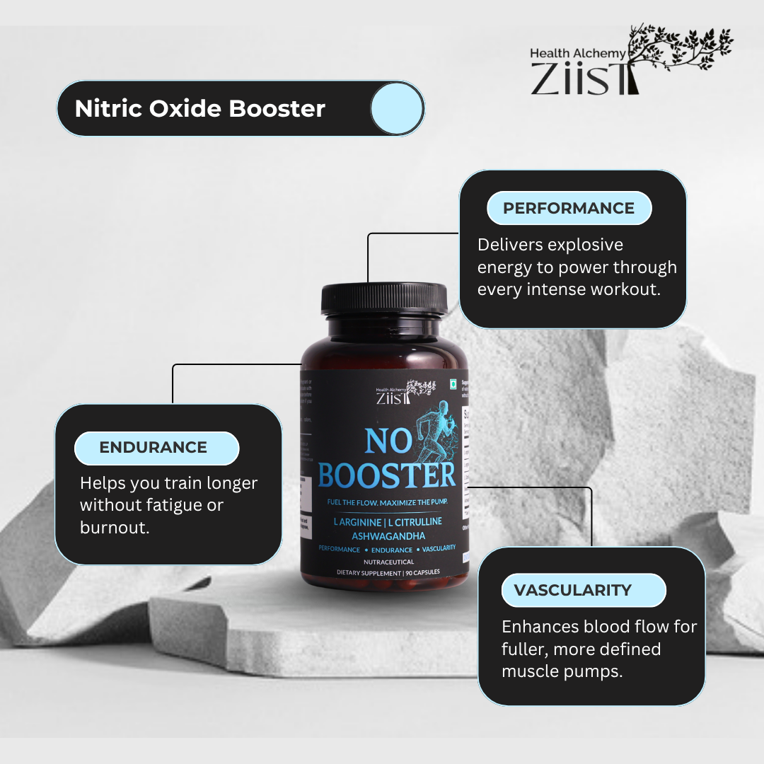 Ziist Nitric Oxide Booster
