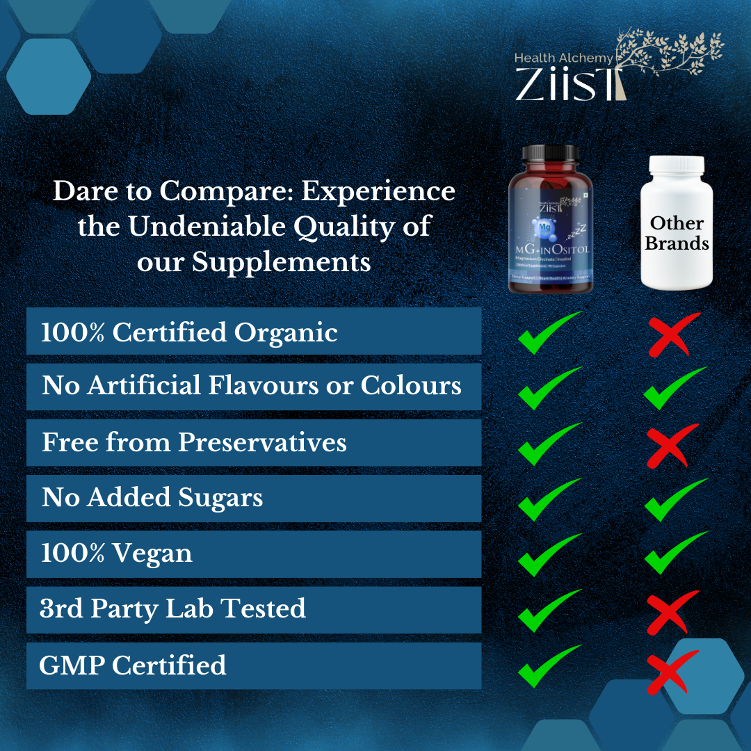 "MG+INOSITOL 1200mg for emotional balance and support"