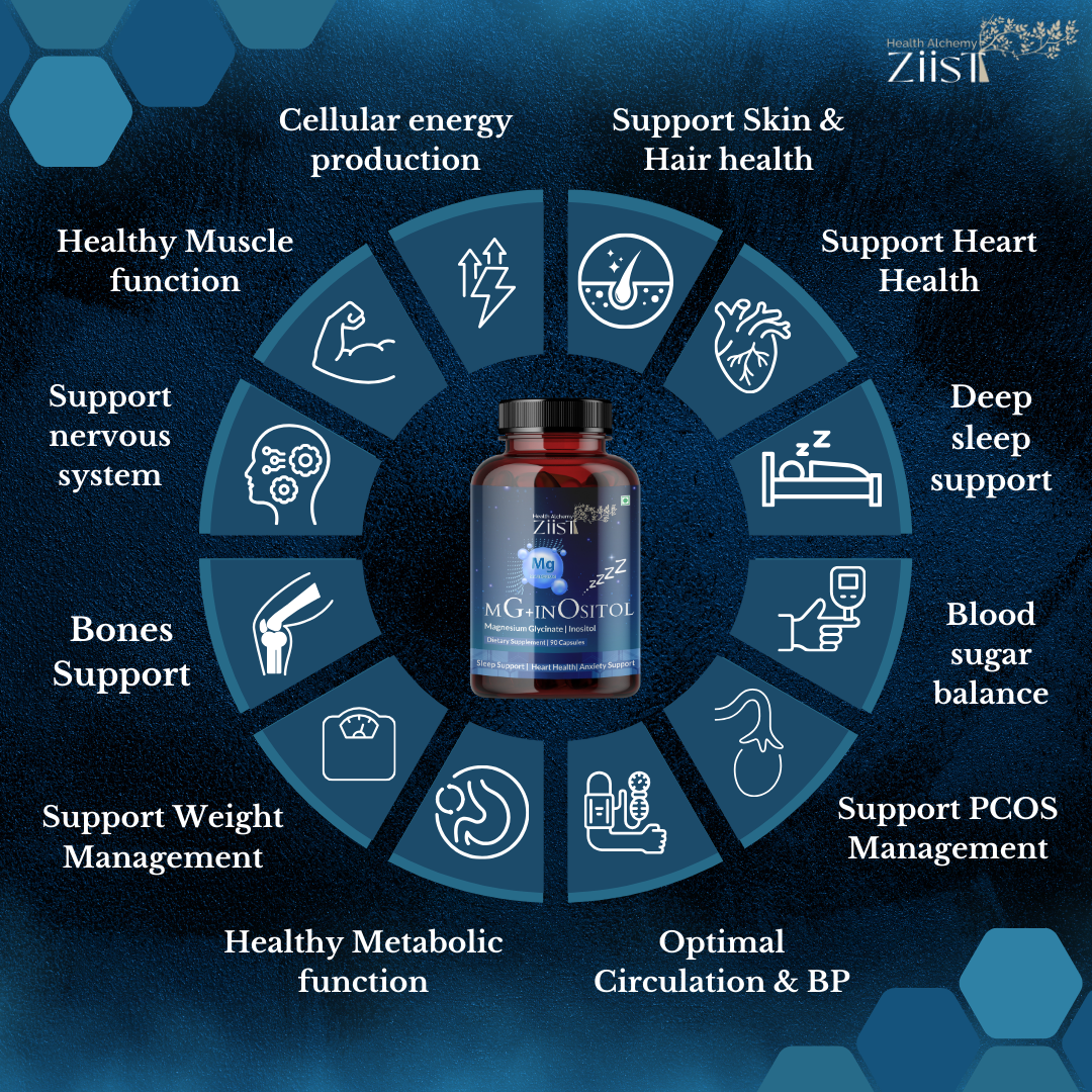 Powerful Antioxidant Blend – Citrus Bergamot and MG Inositol Formula