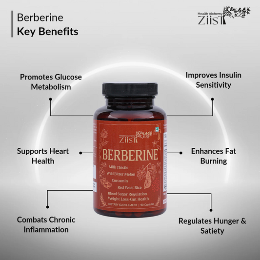 Mother's Day Wellness Duo – Berberine + Glutathione (2-in-1 Combo for Metabolic & Skin Health)