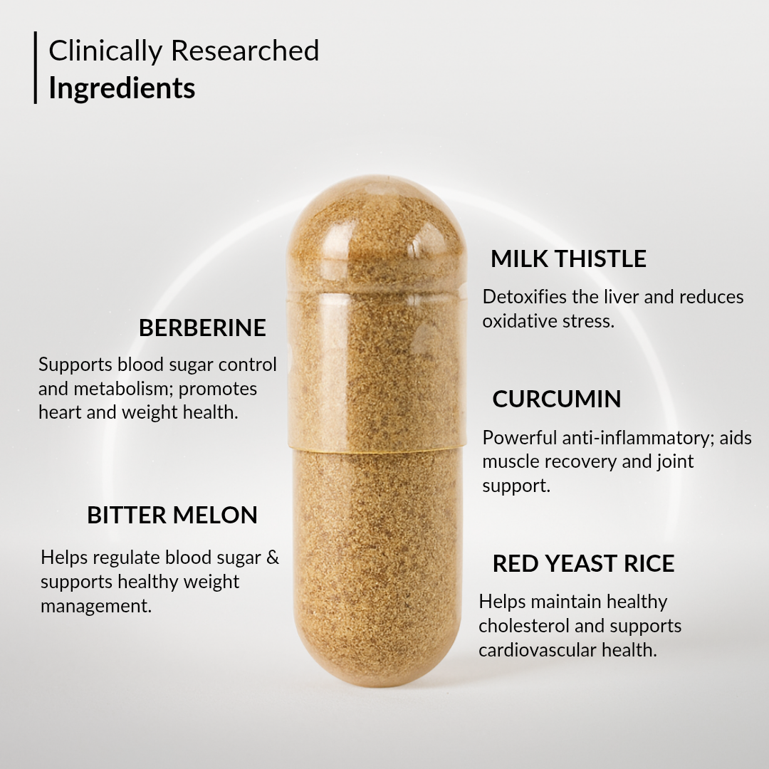 Women's Health Trio - Berberine, Sea moss and  Glutathione (trio)