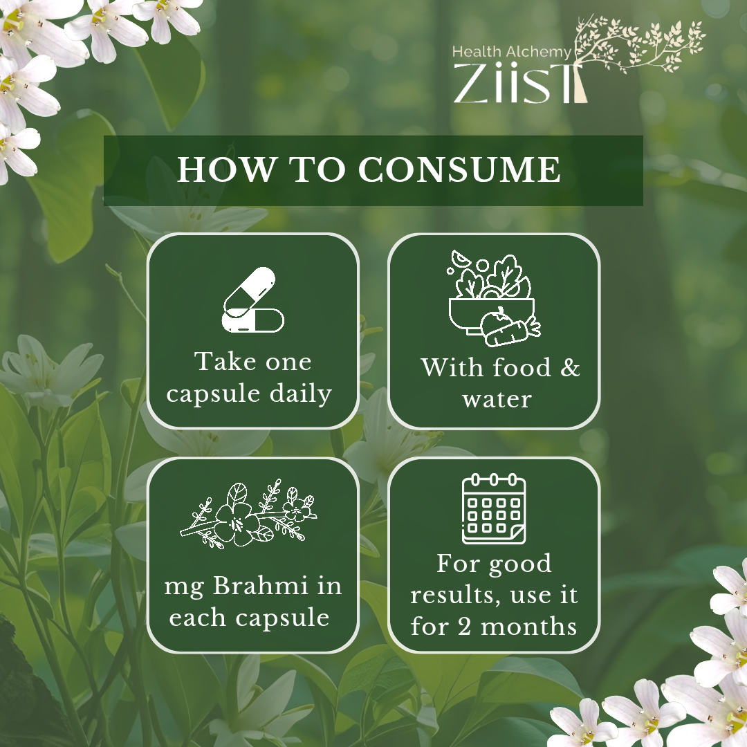 Brahmi 1200mg – 60 Capsules for Cognitive Support & Mental Clarity