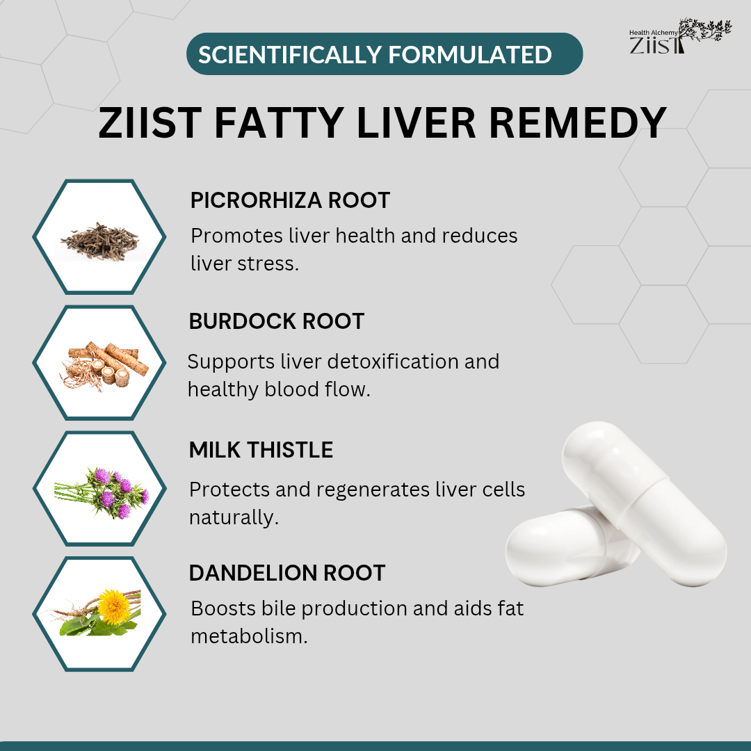Fatty Liver Remedy 1200mg per serving