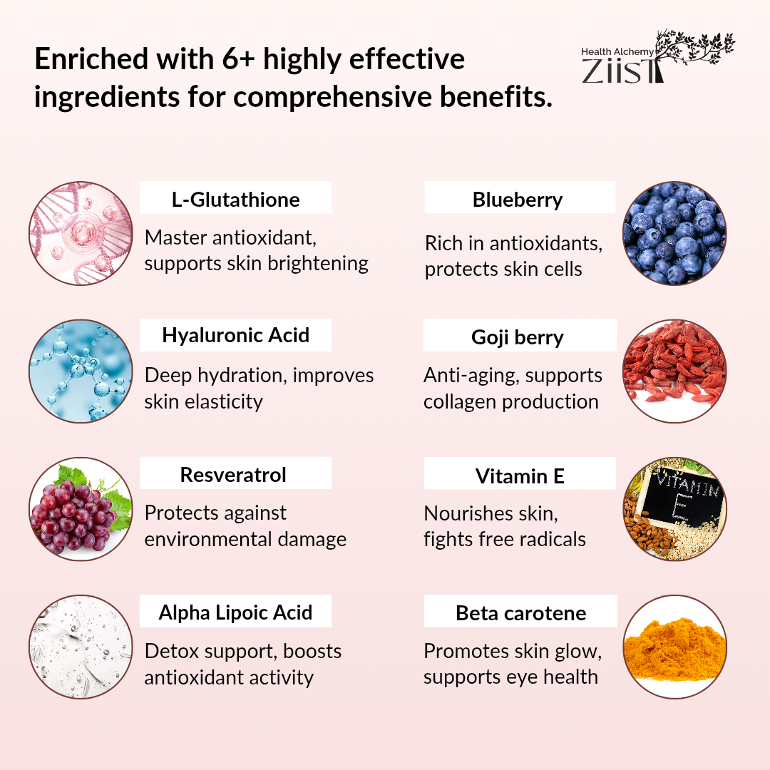 Glutathione 1200mg per serving (90 capsules)