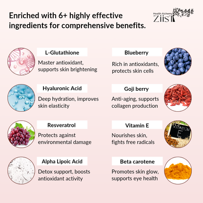 Glutathione 1200mg per serving