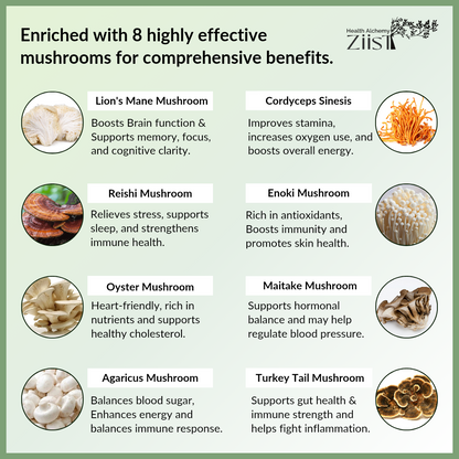 Lion's Mane Mushroom Extract Capsules 1200mg