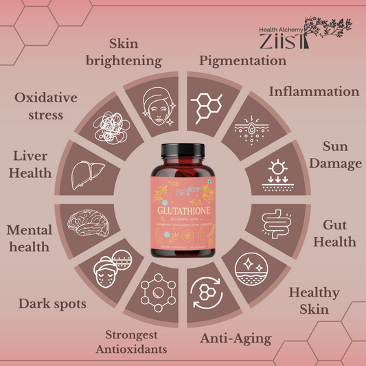 Glutathione for skin + Inositol for stress combo packDaily glutathione capsules for detox, radiance, and clear skin