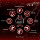 Testosterone Booster 1200mg per serving (90 capsules)