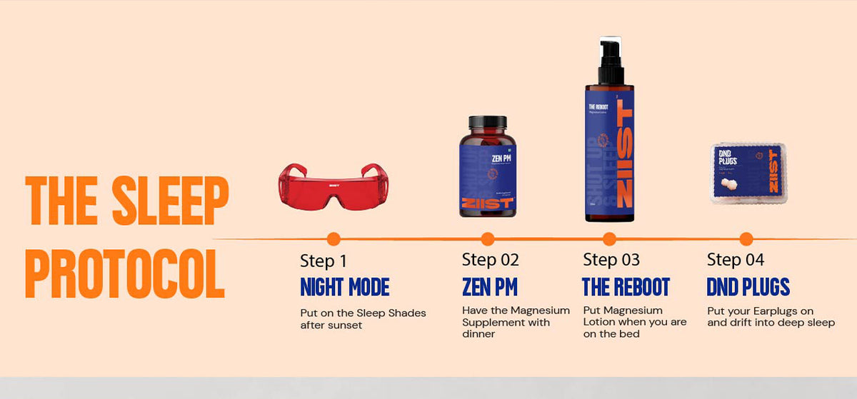 The Reboot - 17% Magnesium Lotion for Better sleep
