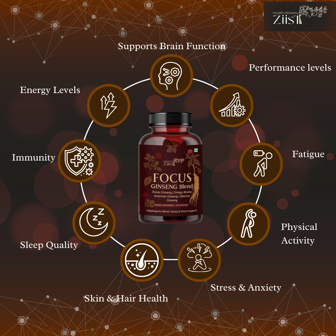 FOCUS Ginseng Complex 1200mg per serving(90 capsules)