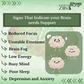 Lion's Mane Mushroom Extract Capsules 1200mg - Organic 7 Mushroom Blend