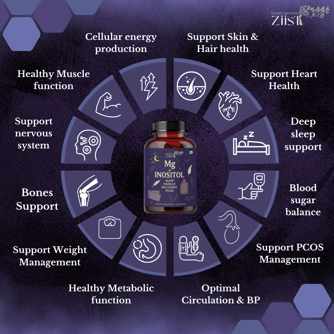 MG+INOsITOL 1200mg per serving (90 capsules)